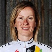 Judith Arndt