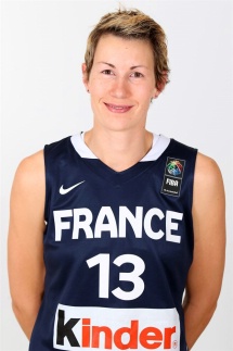 Elodie Godin